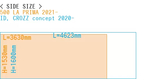 #500 LA PRIMA 2021- + ID. CROZZ concept 2020-